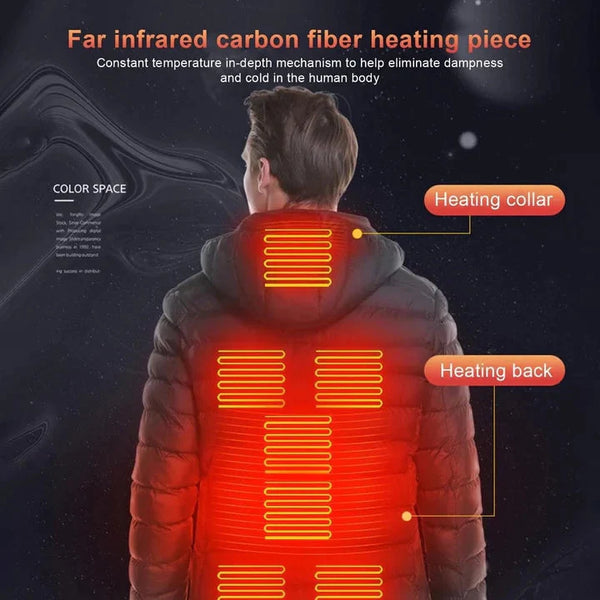 HeatMax™️| Pro Opvarmet Jakke